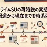 リップスライムSUの再婚説の実態を追跡！過去報道から現在までを時系列解説