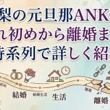 希良梨の元旦那ANKOとの馴れ初めから離婚までを時系列で詳しく紹介