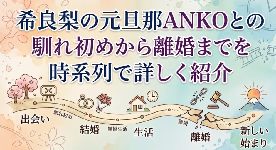 希良梨の元旦那ANKOとの馴れ初めから離婚までを時系列で詳しく紹介