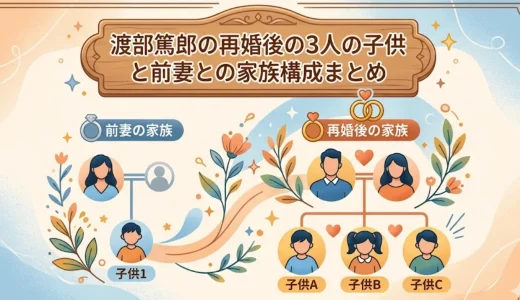 渡部篤郎の再婚後の3人の子供と前妻との家族構成まとめ